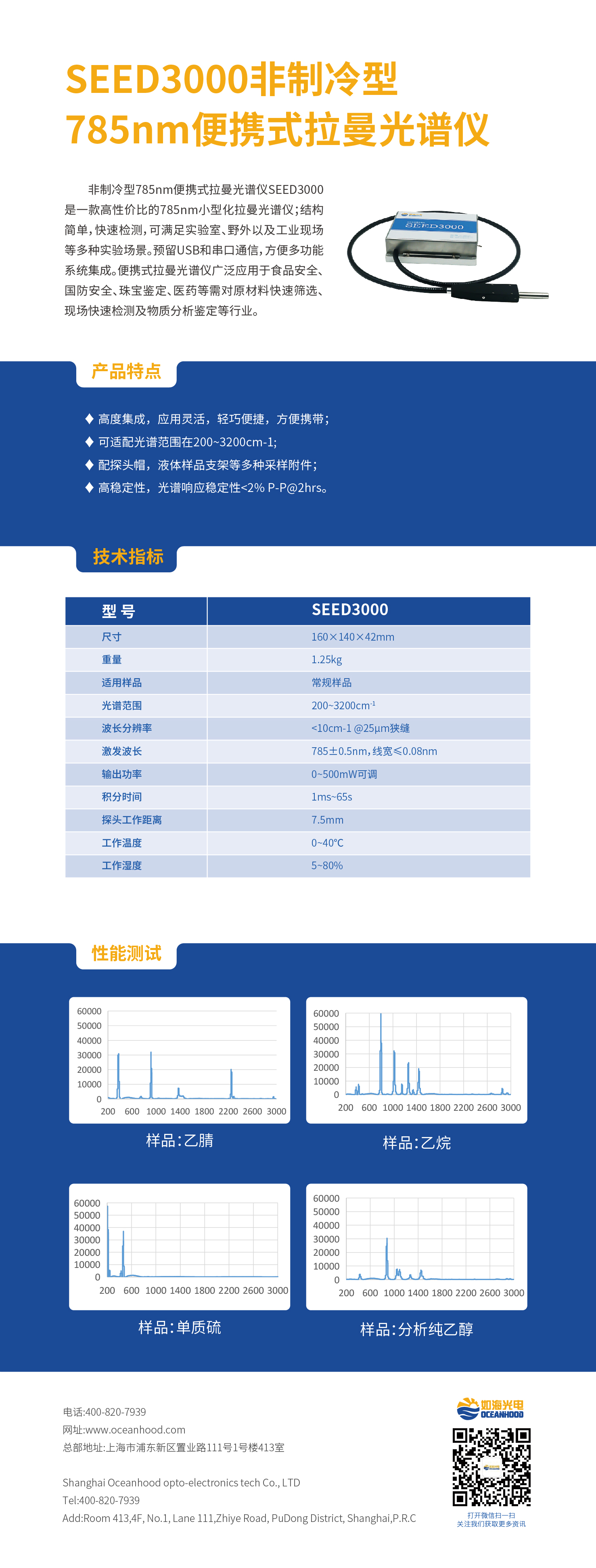 拉曼午夜福利视频_SEED3000.jpg